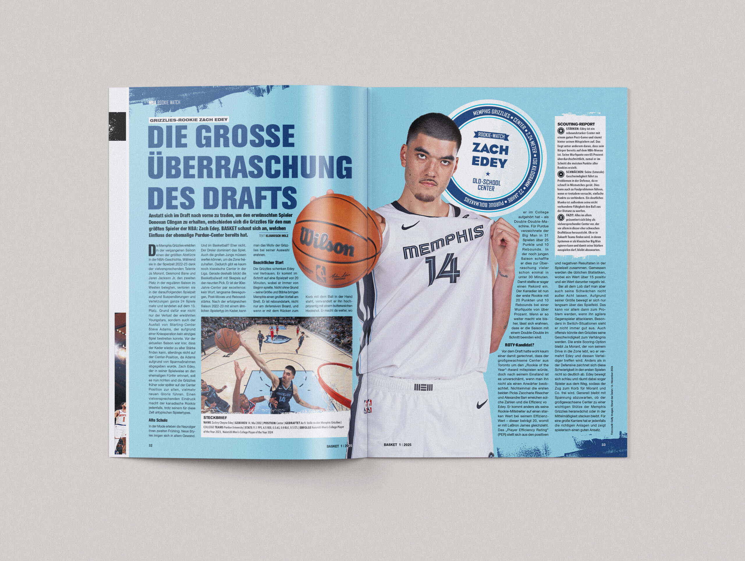 BASKET 01/2025 – Bild 3