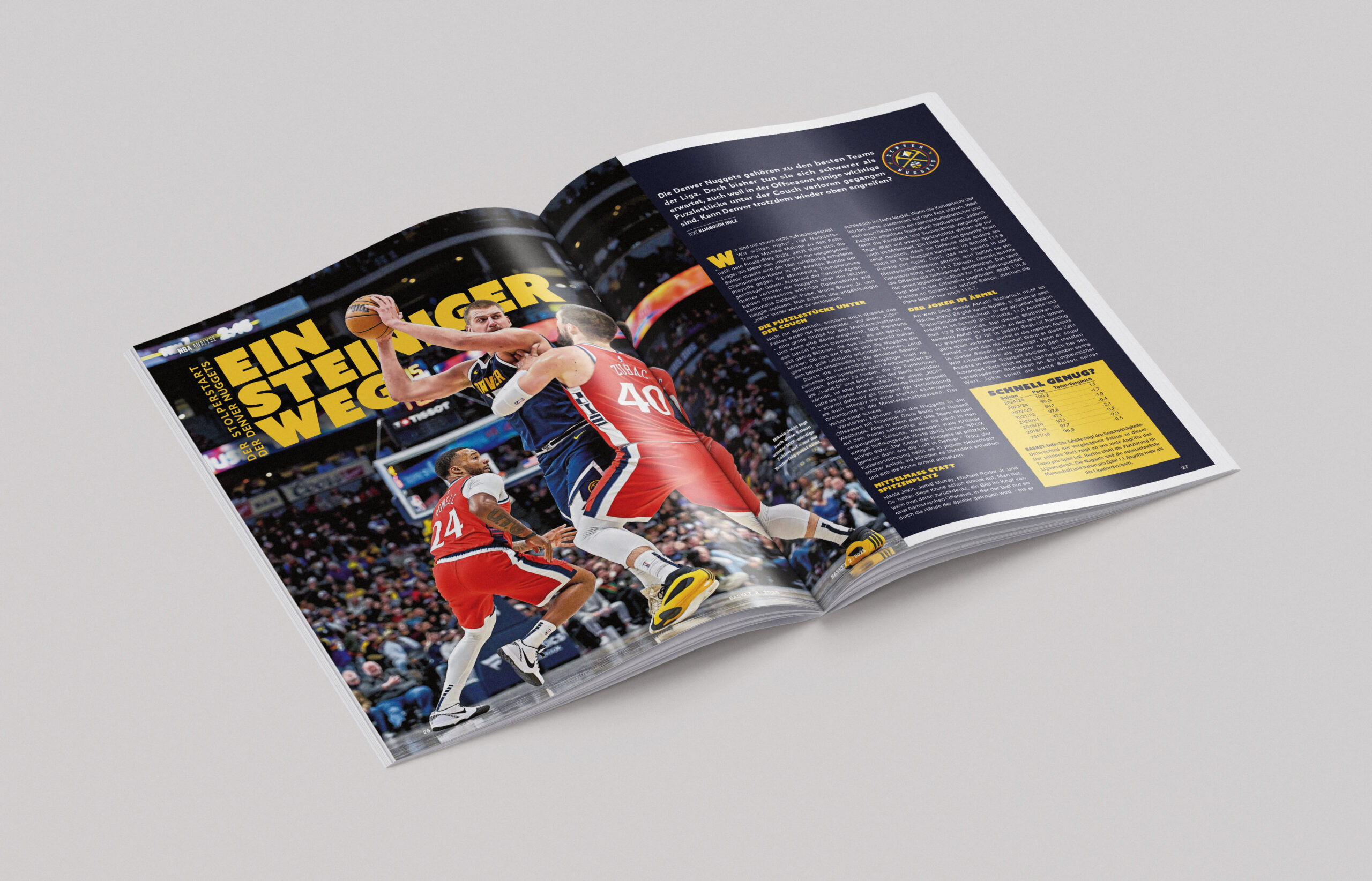 BASKET 02/2025 – Bild 2